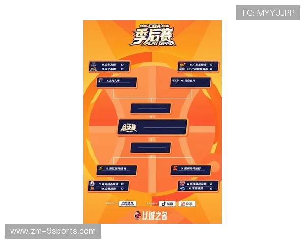 2026年篮球国际季前赛:战术交流成亮点,篮球2020年季后赛 2026年篮球国际季前赛:战术交流成亮点,篮球2020年季后赛
